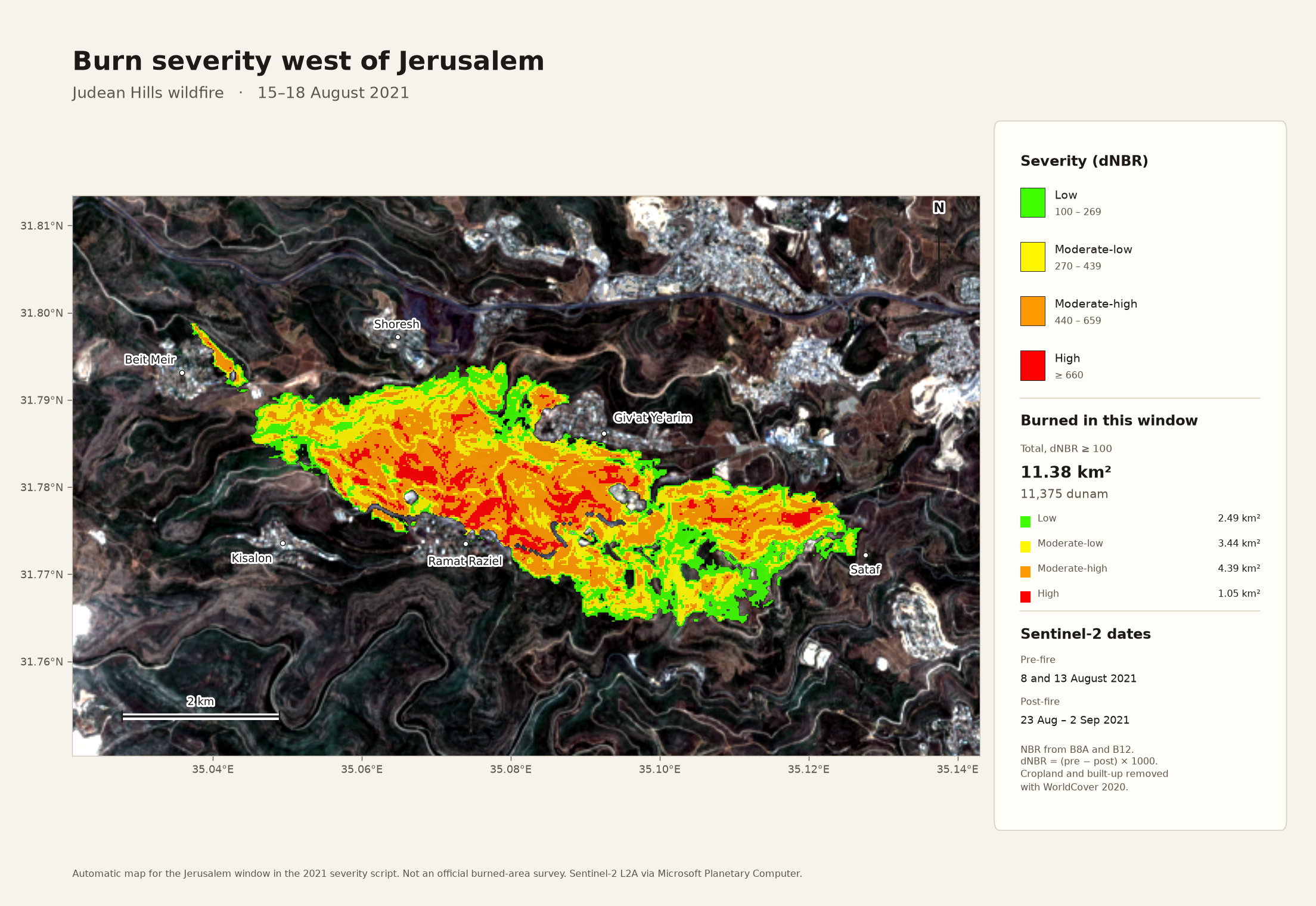 Burn severity map west of Jerusalem showing low to high dNBR classes from the Judean Hills wildfire, 15&ndash;18 August 2021.